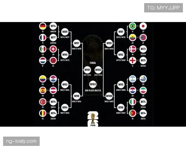 2026世界杯最新出线席位怎么分