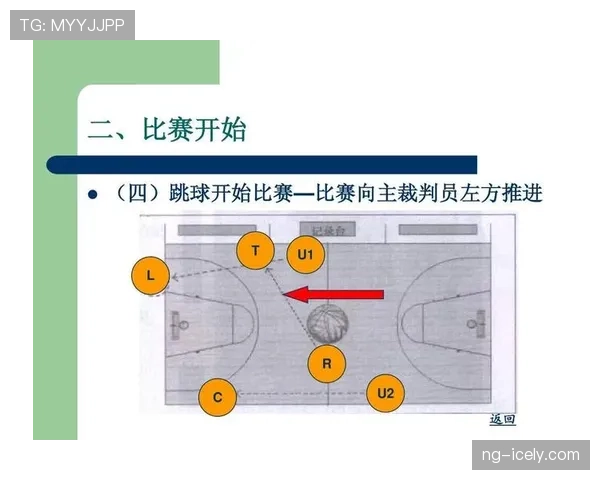篮球比赛中跳球规则的具体条款与裁判判定标准解析