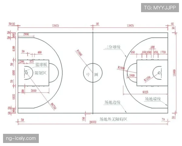 篮球三分线规则解析:投篮位置判定与得分机制 篮球三分线规则解析:投篮位置判定与得分机制